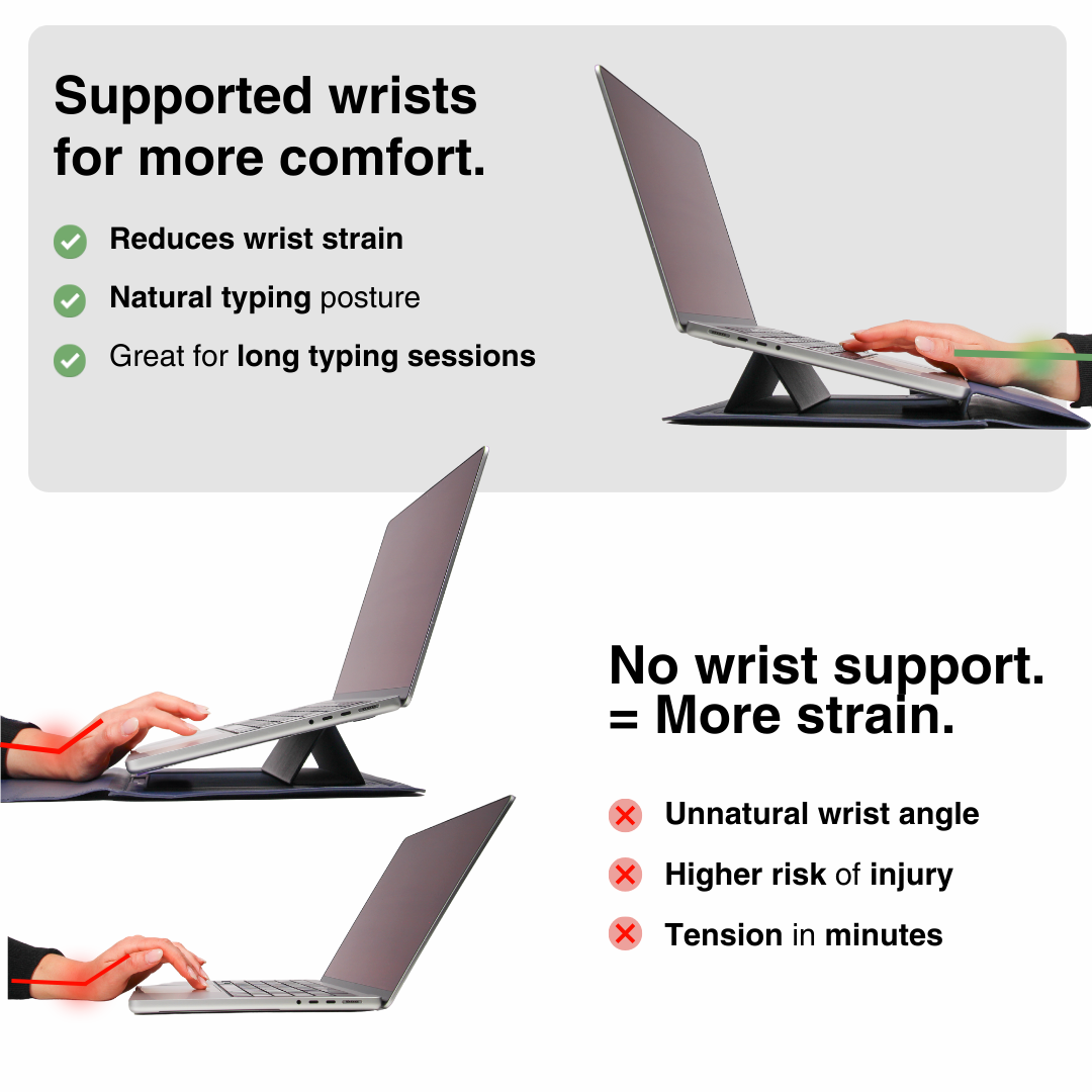 4-in-1 Ergonomic Workstation Set