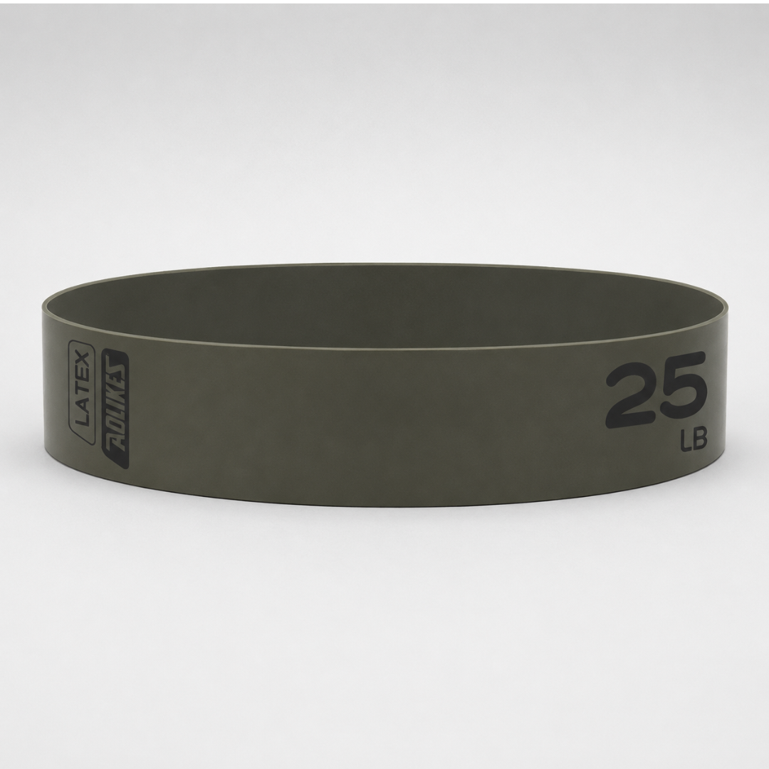 Celrien | FlexiLoop Flat Loop Resistance Bands