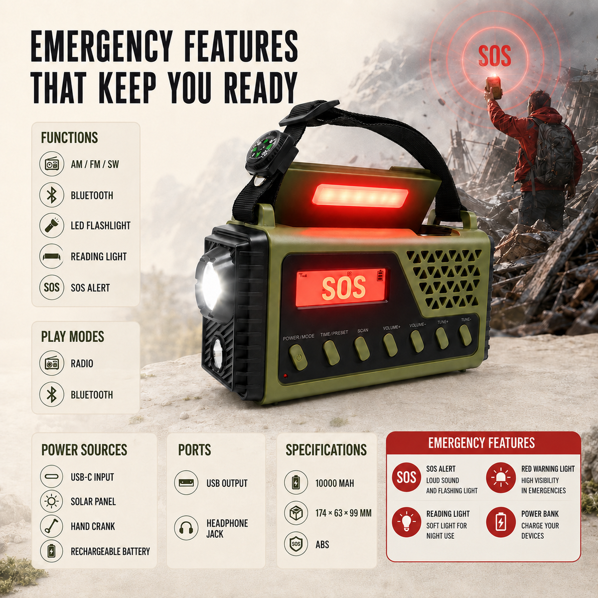 Emergency Flashlight and Radio with Hand Crank