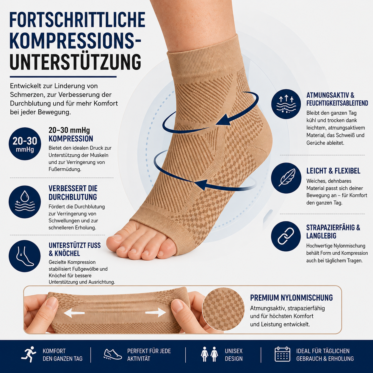 Celrien | AnkriFit Ankle Compression Bandage