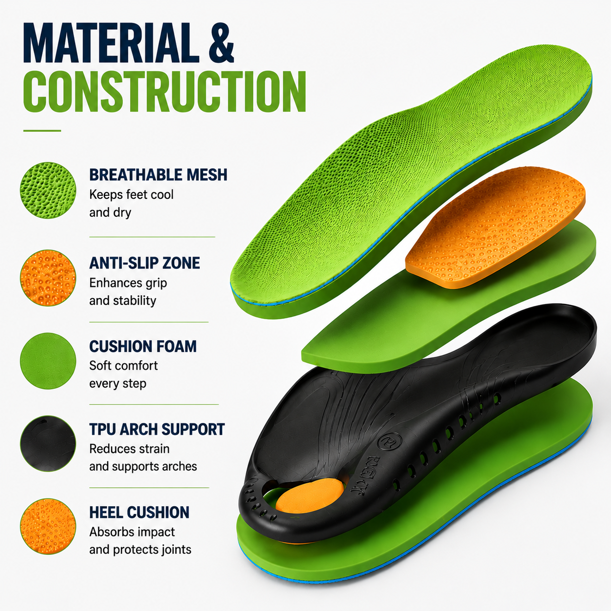 Celrien | Arcynor Contoured Arch Support Insole