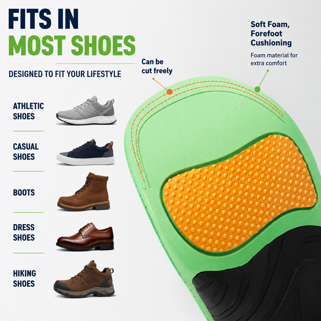 Celrien | Arcynor Contoured Arch Support Insole