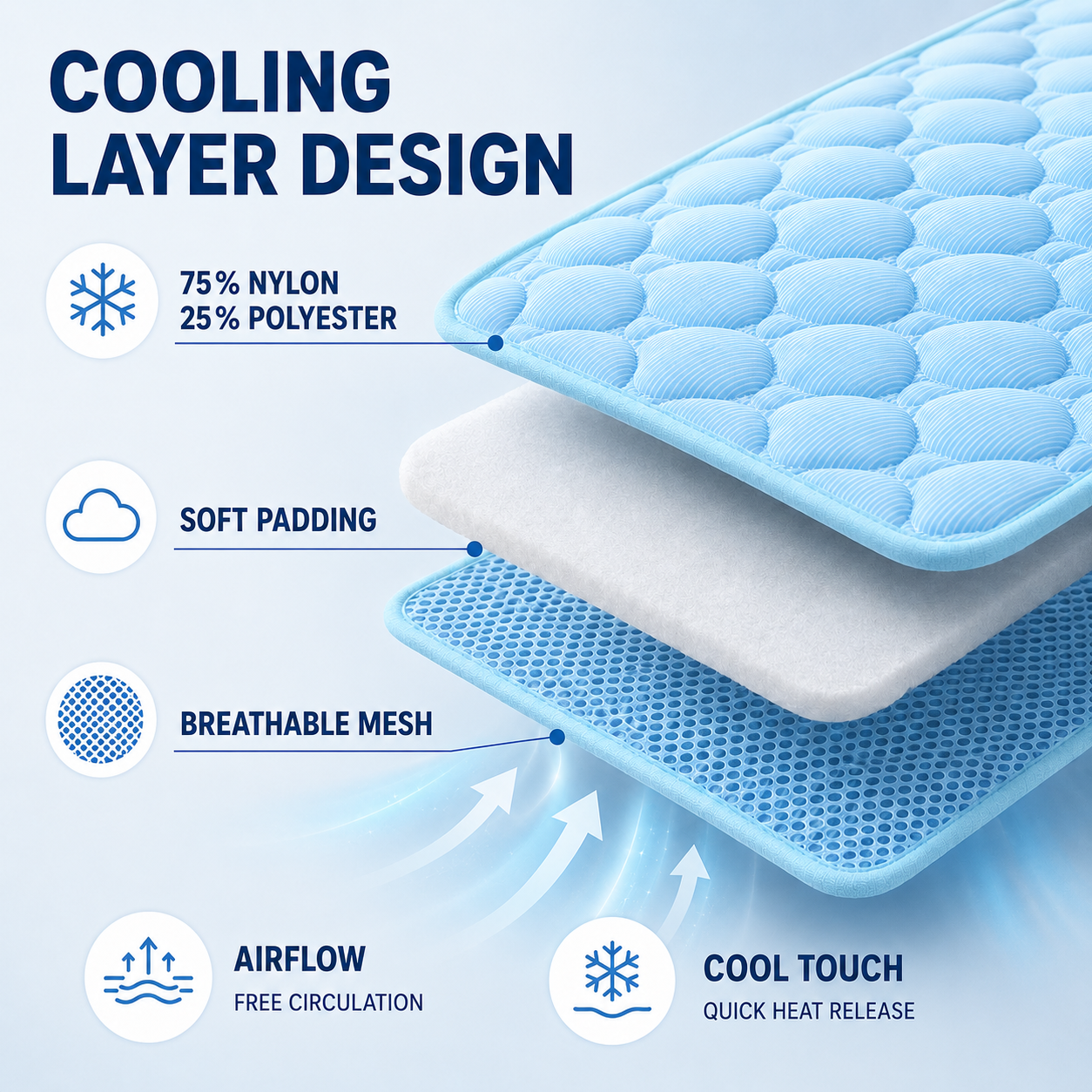 Celrien | Chillpaw Quilted Cooling Mat For Pets