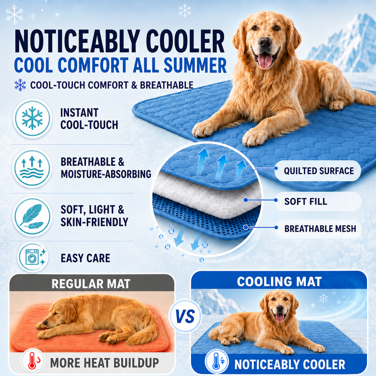 Celrien | Coolpaw Breathable Mesh Cooling Pet Mat