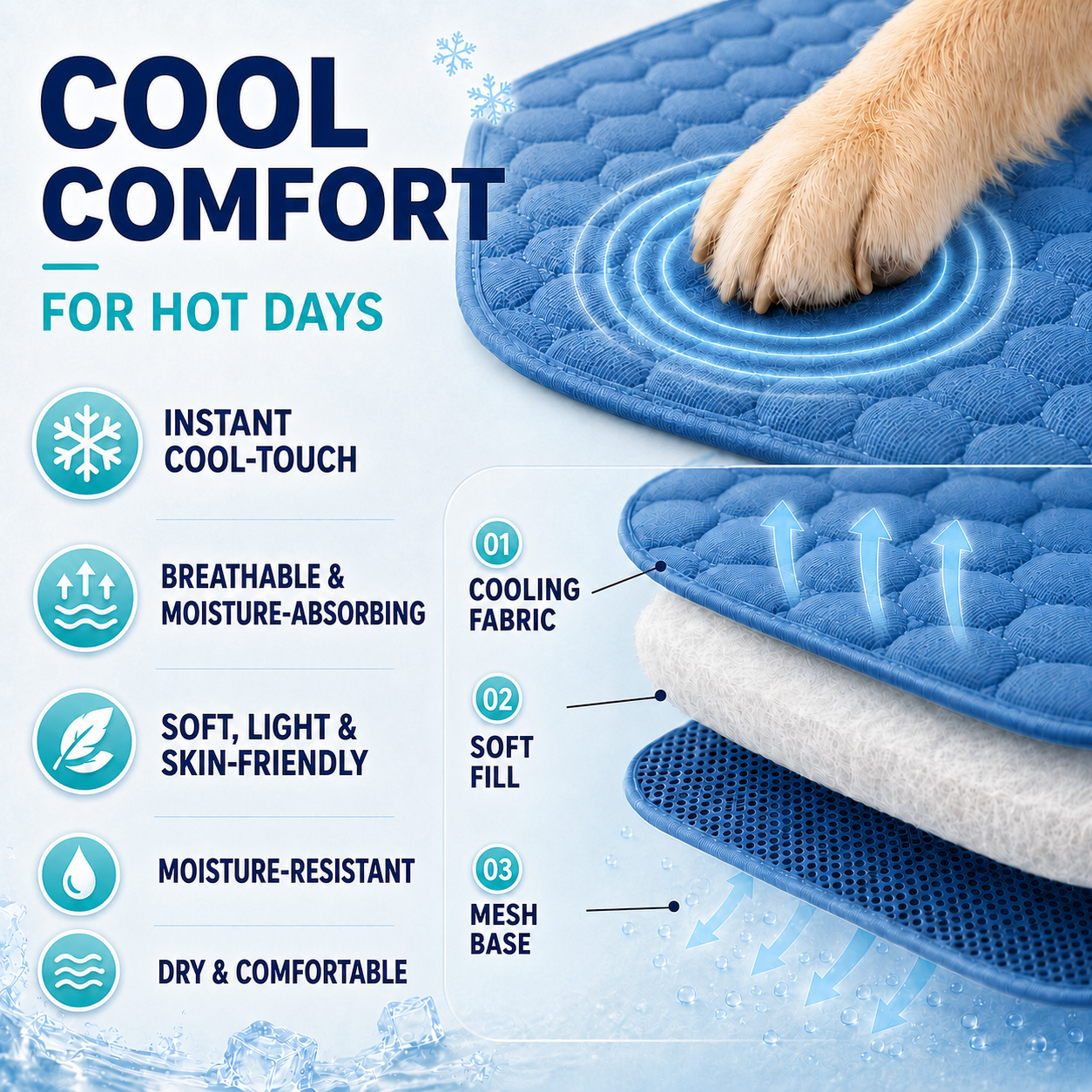 Celrien | Coolpaw Breathable Mesh Cooling Pet Mat