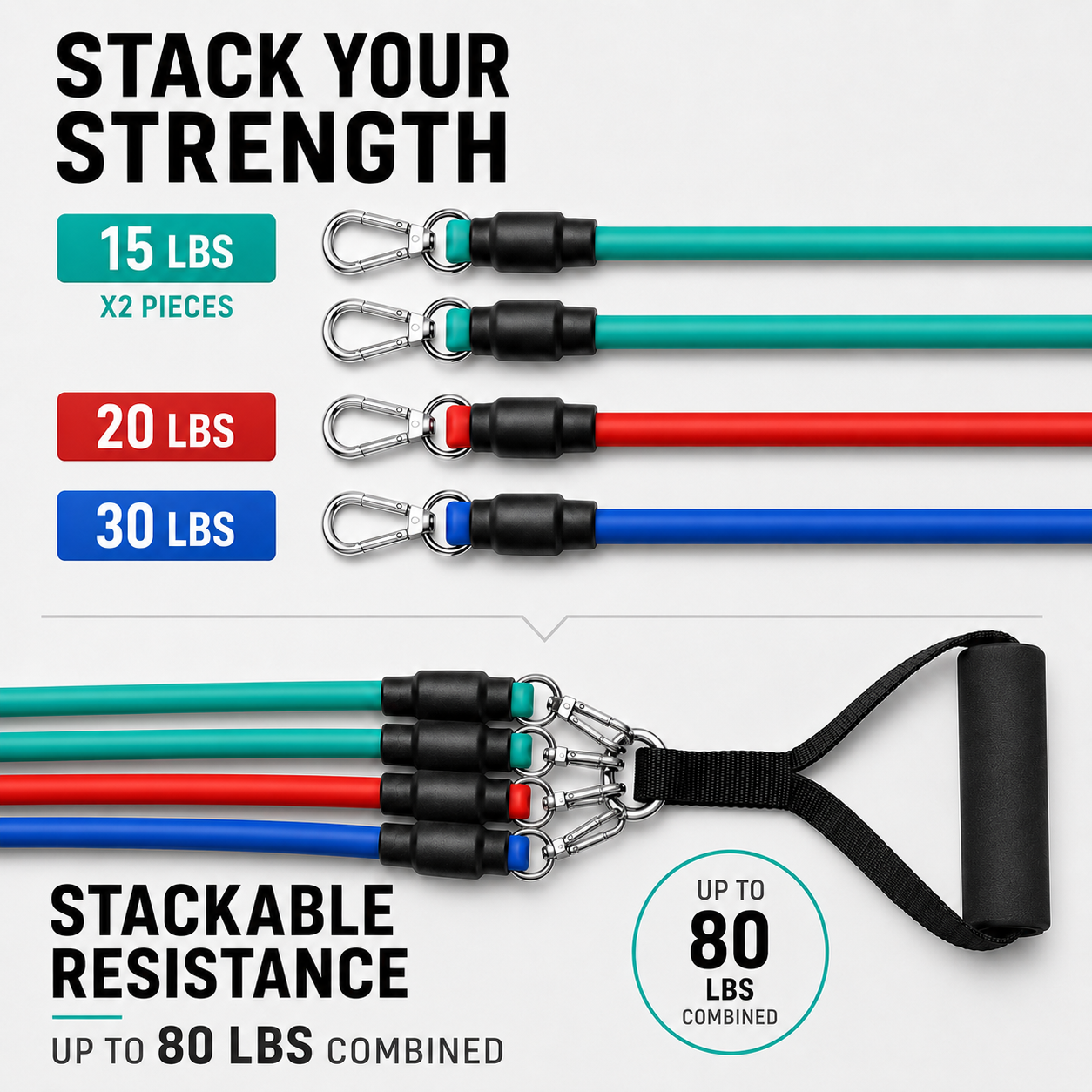 Celrien | Flexari Tubular Resistance Band Set