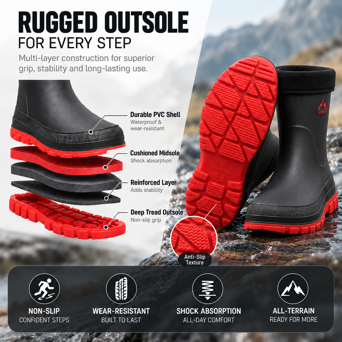 Celrien | FrostTrek Insulated Rain Boots
