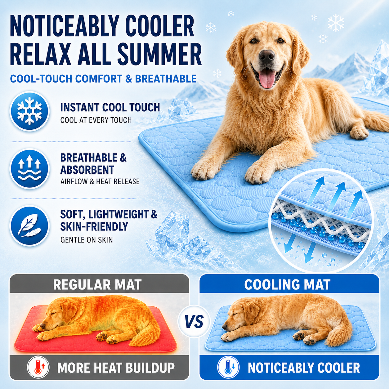 Celrien | Frostbed Washable Pet Cooling Mat