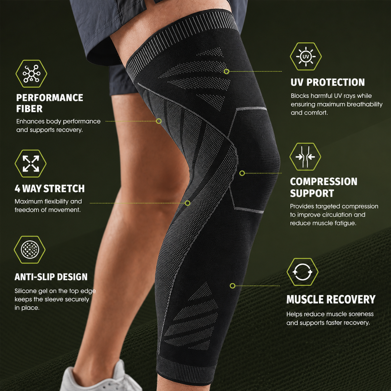Celrien | Leguardex Full Leg Compression Sleeve
