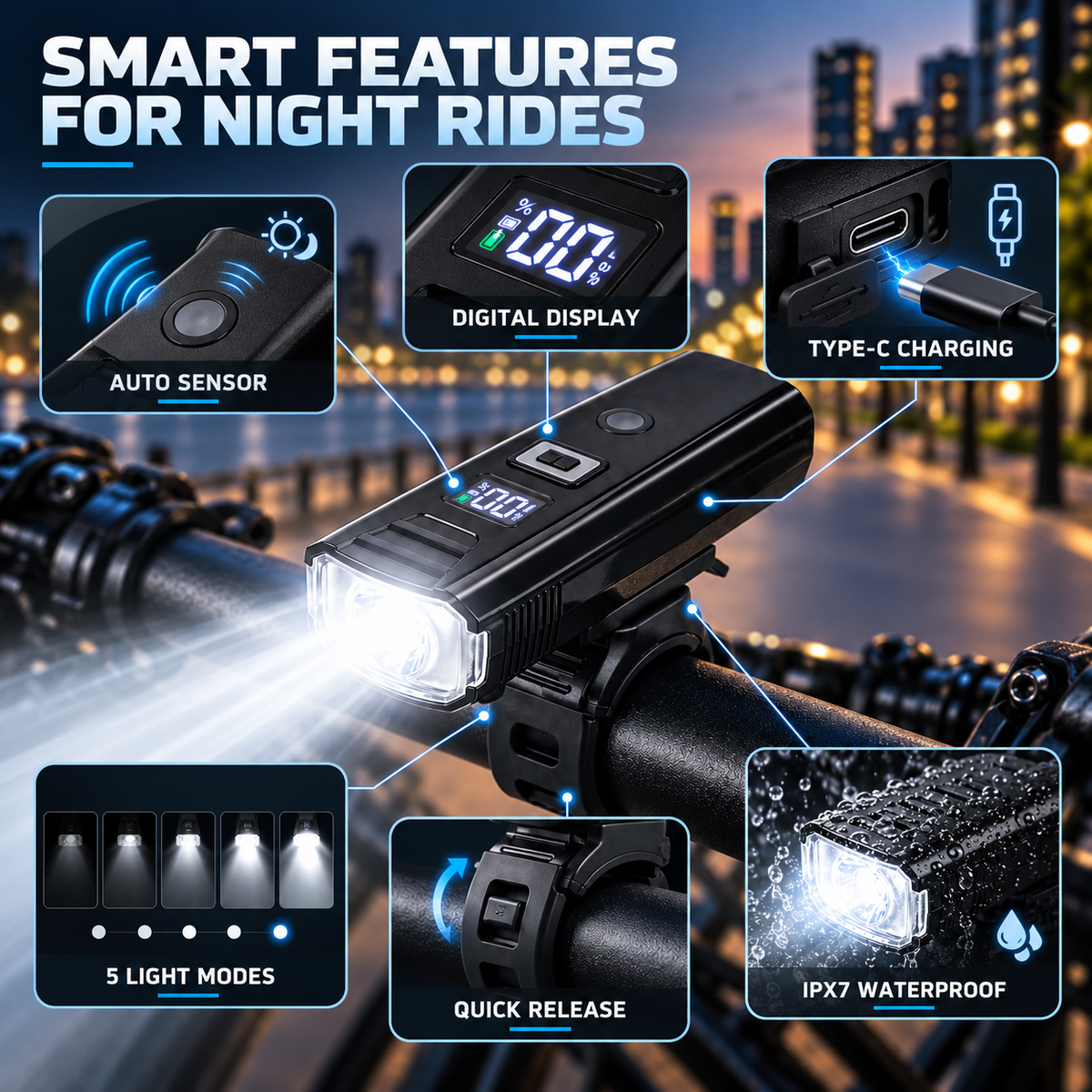 Celrien | Luminaride Rechargeable LED Light Bike Headlight