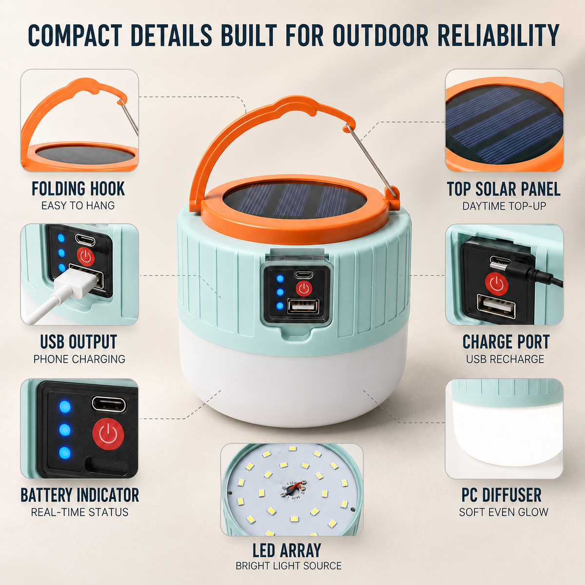 Celrien | Lumivast Solar Rechargeable Portable LED Lantern