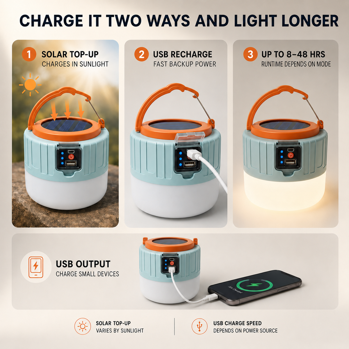 Celrien | Lumivast Solar Rechargeable Portable LED Lantern