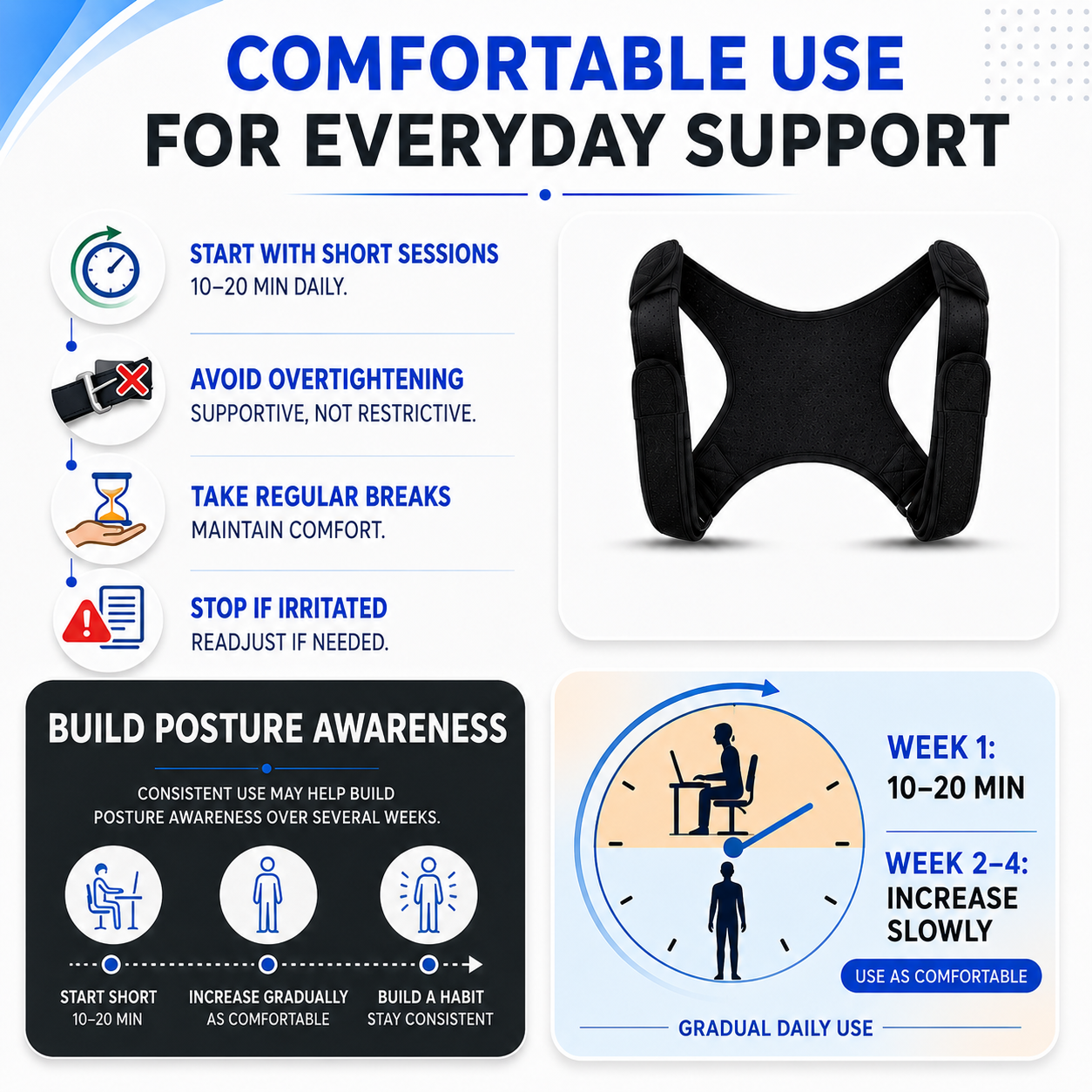 Celrien | PostuSure Adjustable Shoulder Posture Brace