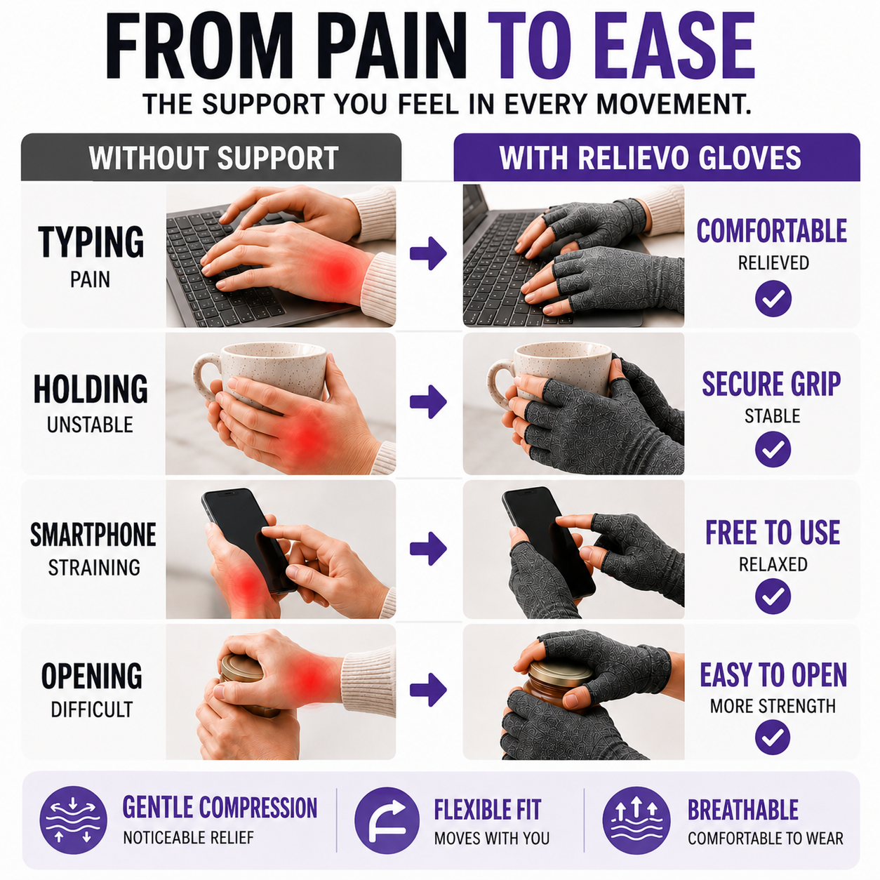 Celrien | RelievoGlove Half Finger Compression Glove