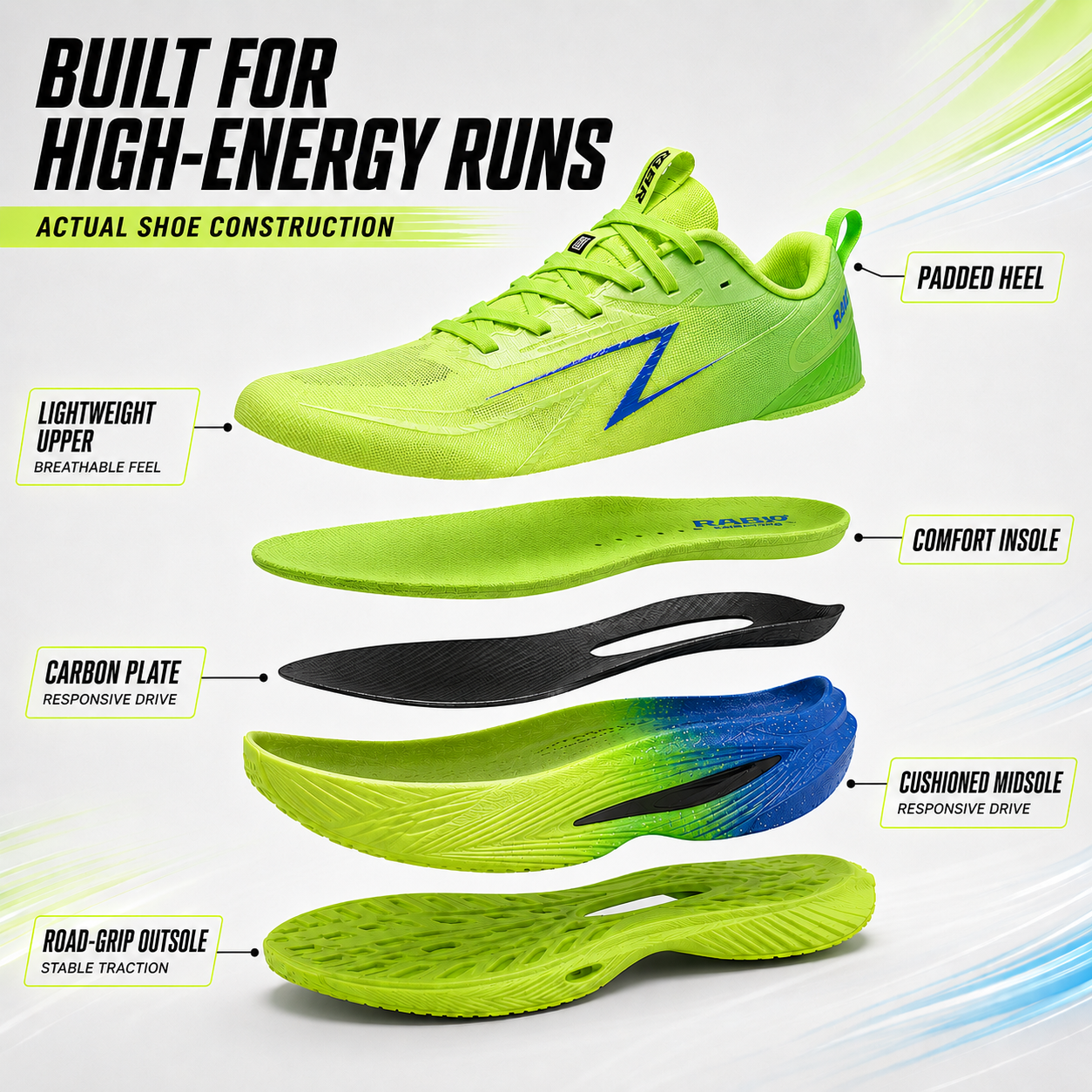 Celrien | Stridovex Lightweight Carbon Plate Running Shoe