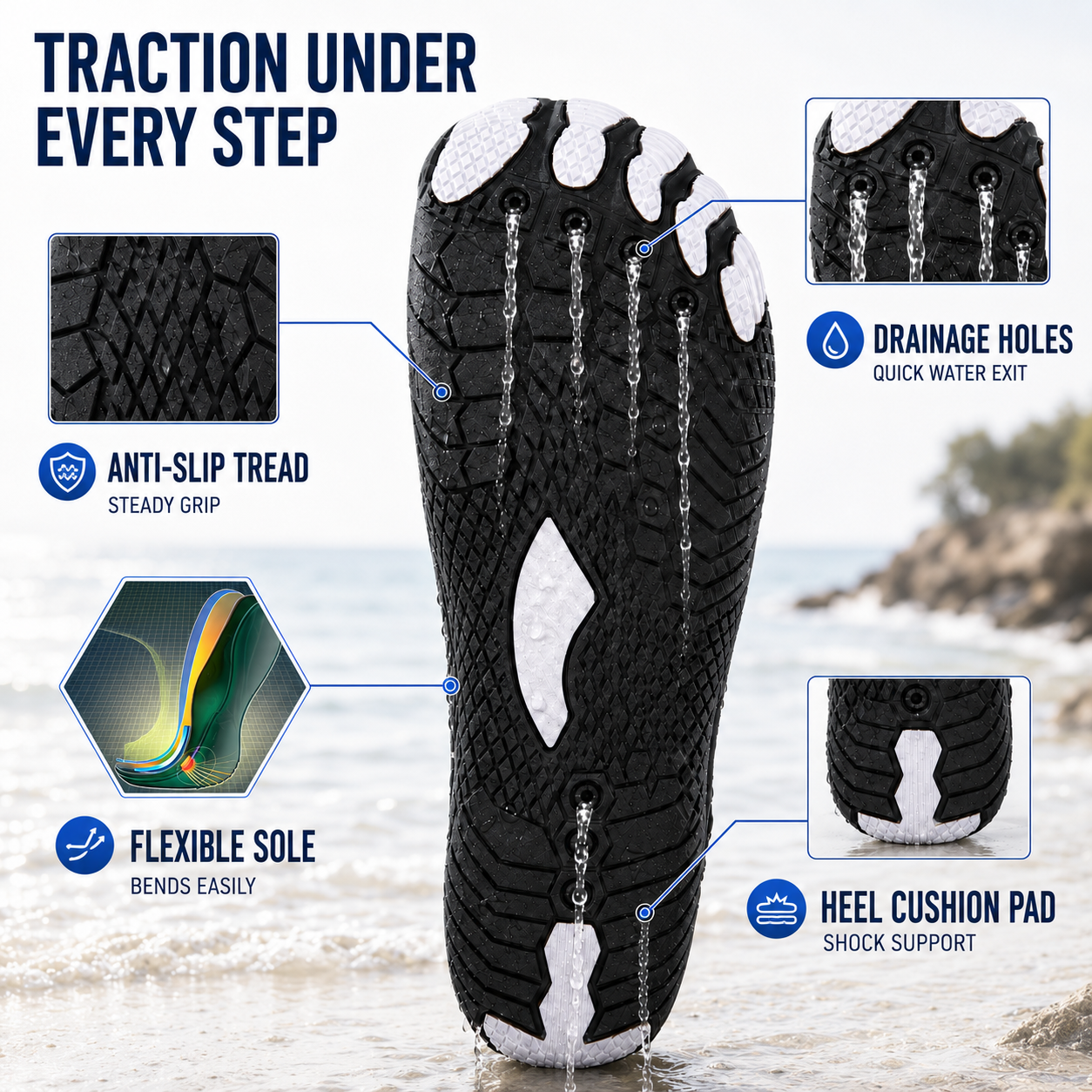 Celrien | Tidewade Five-Toe Quick-Dry Aqua Shoe