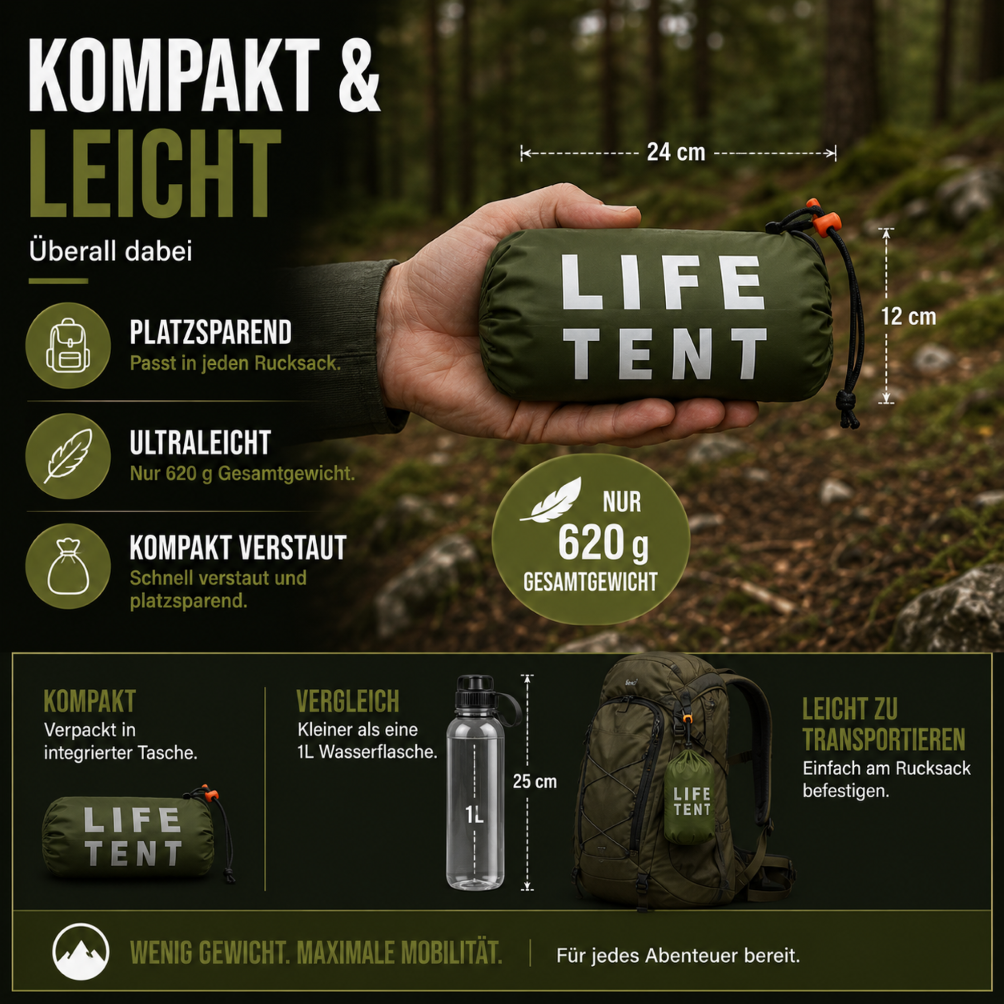 Celrien | Vigoraid Compact 2-Person Emergency Shelter Tent
