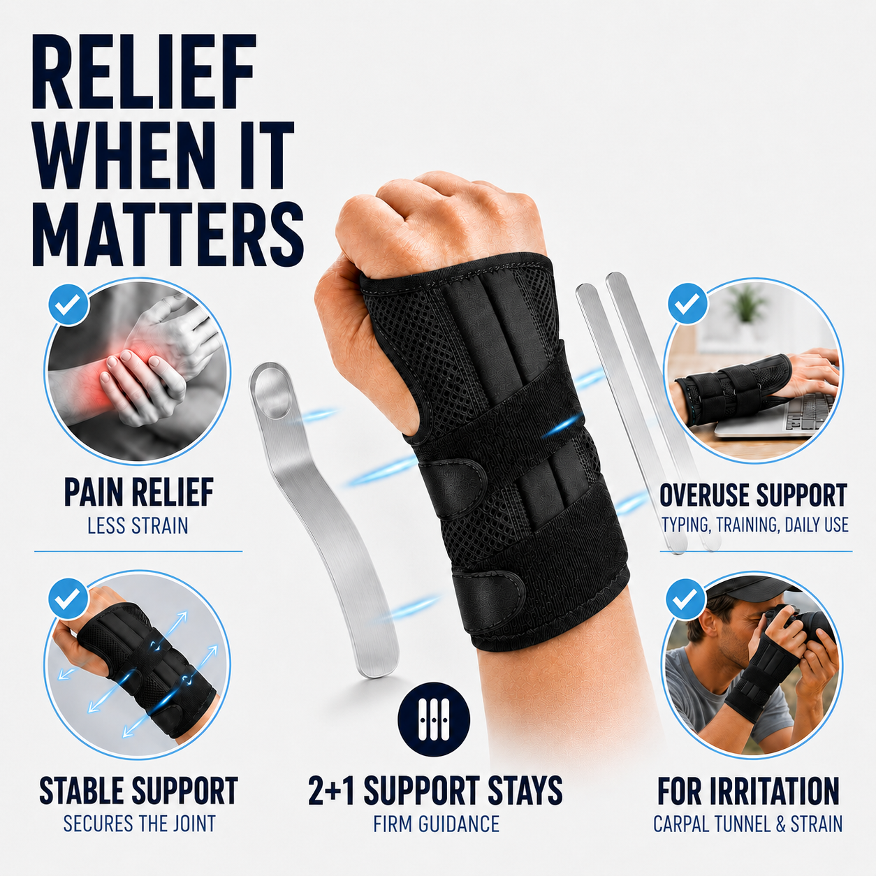 Celrien | Wristive Adjustable Wrist Stabilizing Brace