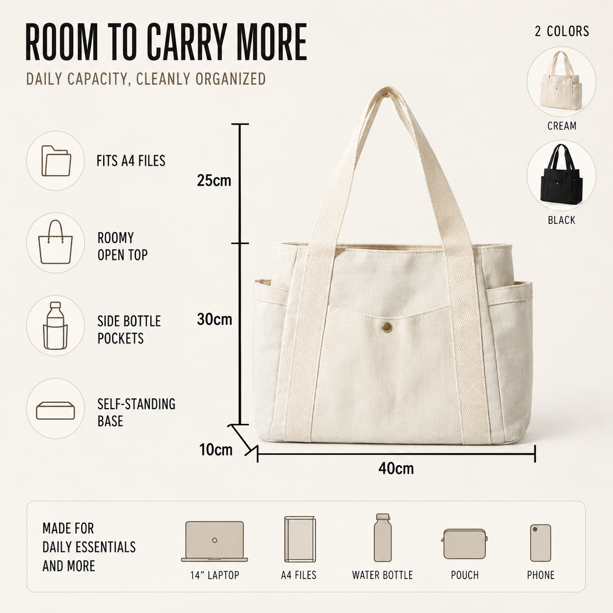 Celrien | Canvorry Large Capacity Structured Tote Bag