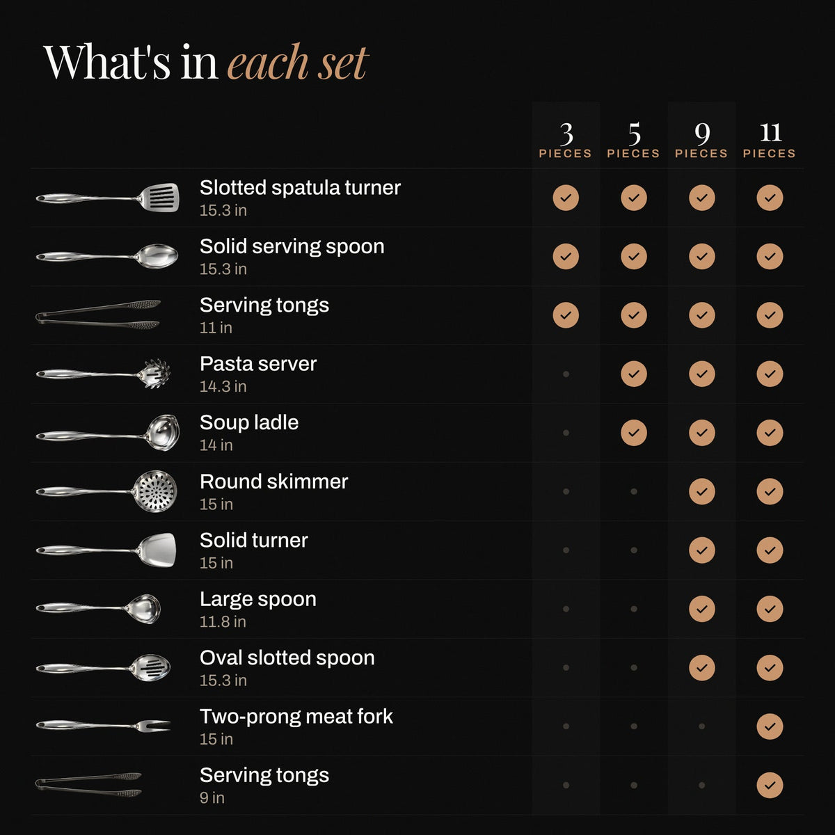 Professional Utensil Set