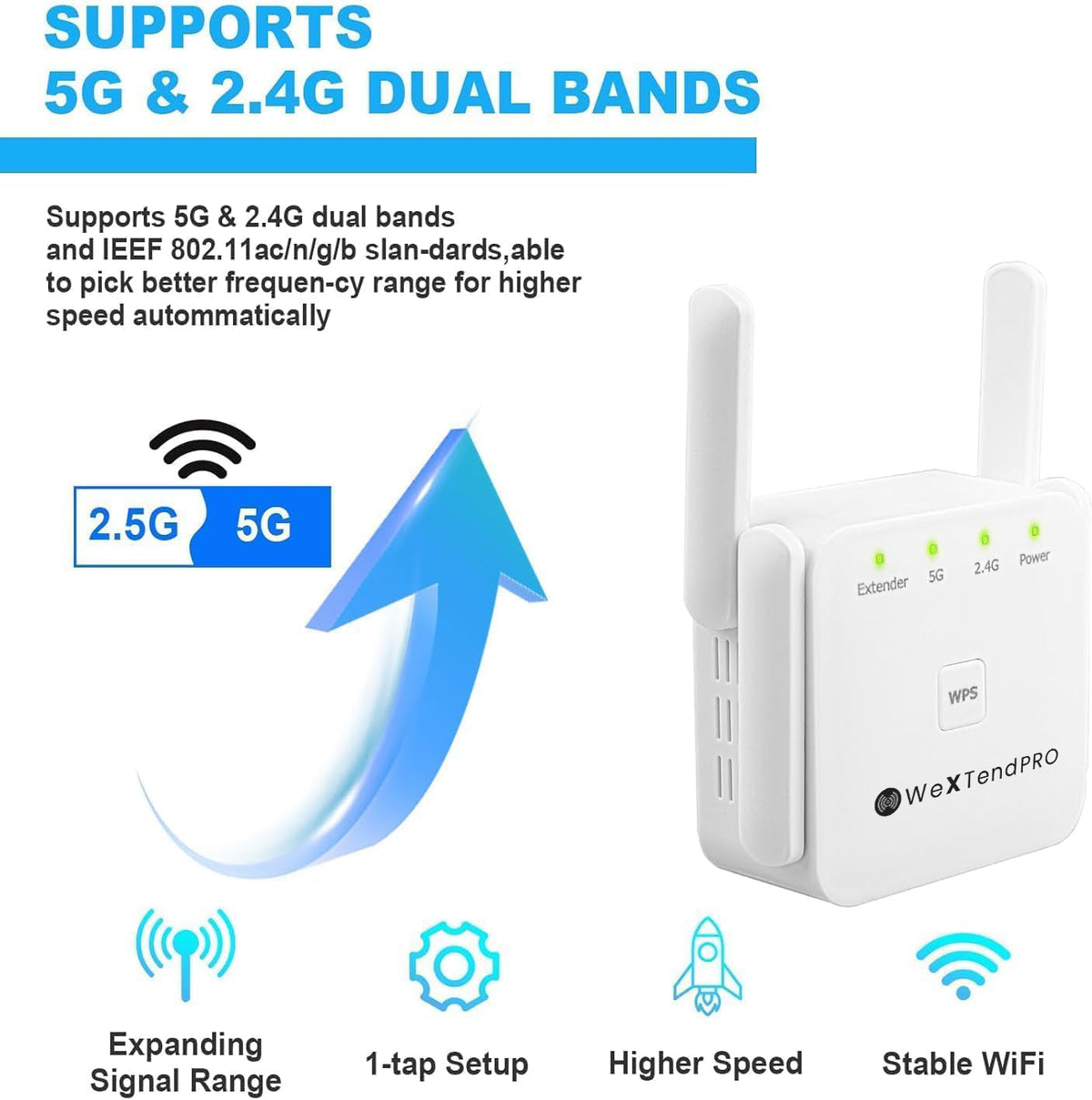 Dual-Band Wi-Fi Extender