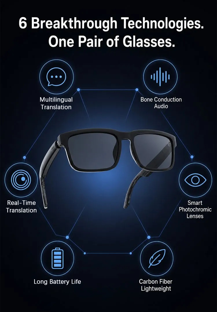 AI Smart Glasses with Offline Translation and Zoom
