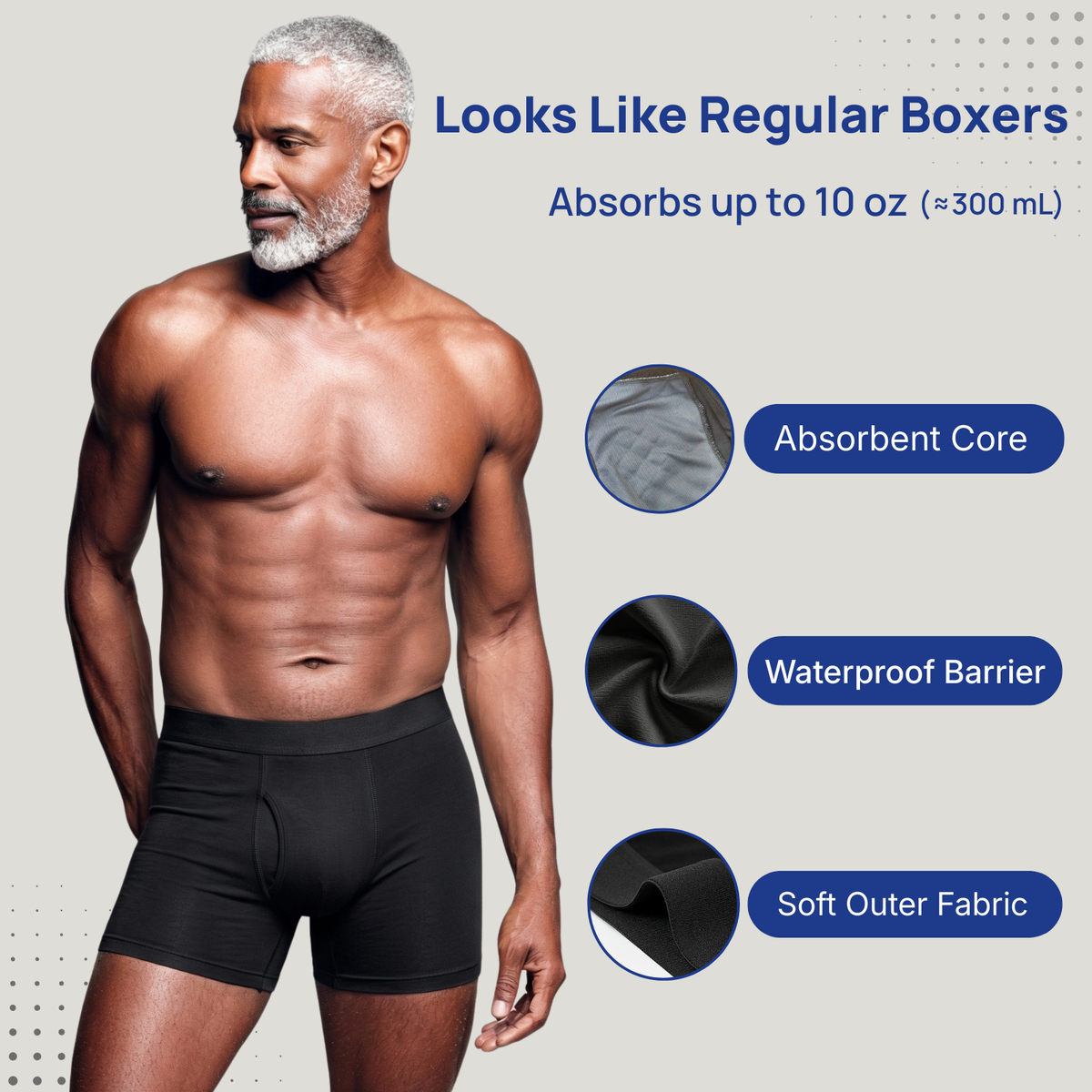 Men's Ultra-Absorbent Incontinence Boxer Briefs