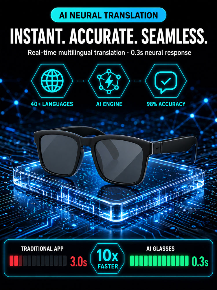 AI Smart Glasses with Offline Translation and Zoom