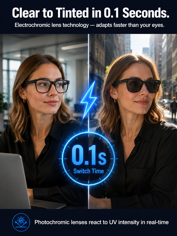 AI Smart Glasses with Offline Translation and Zoom