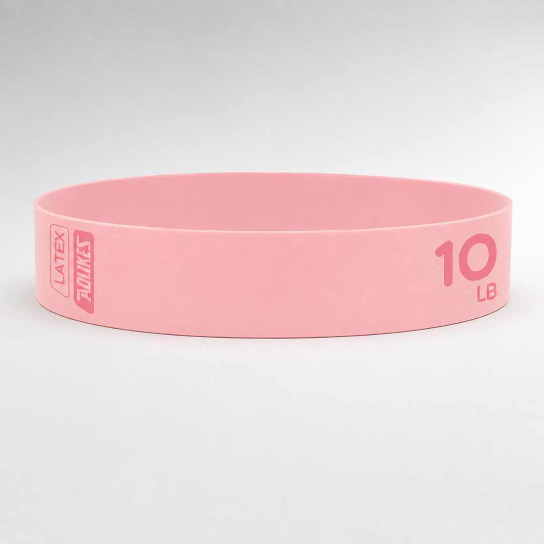 Celrien | FlexiLoop Flat Loop Resistance Bands