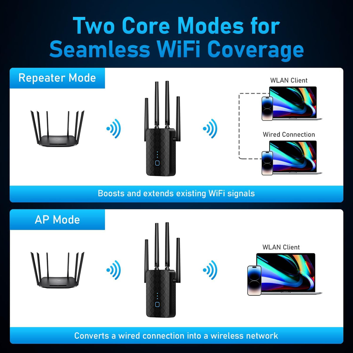 NetWave Pro EU