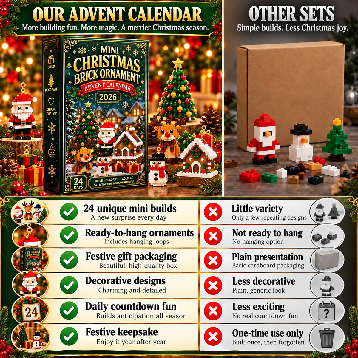 Celrien | 24-Day Mini Christmas Decoration Advent Calendar | 24 Unique Festive Building Sets with Hanging Loops