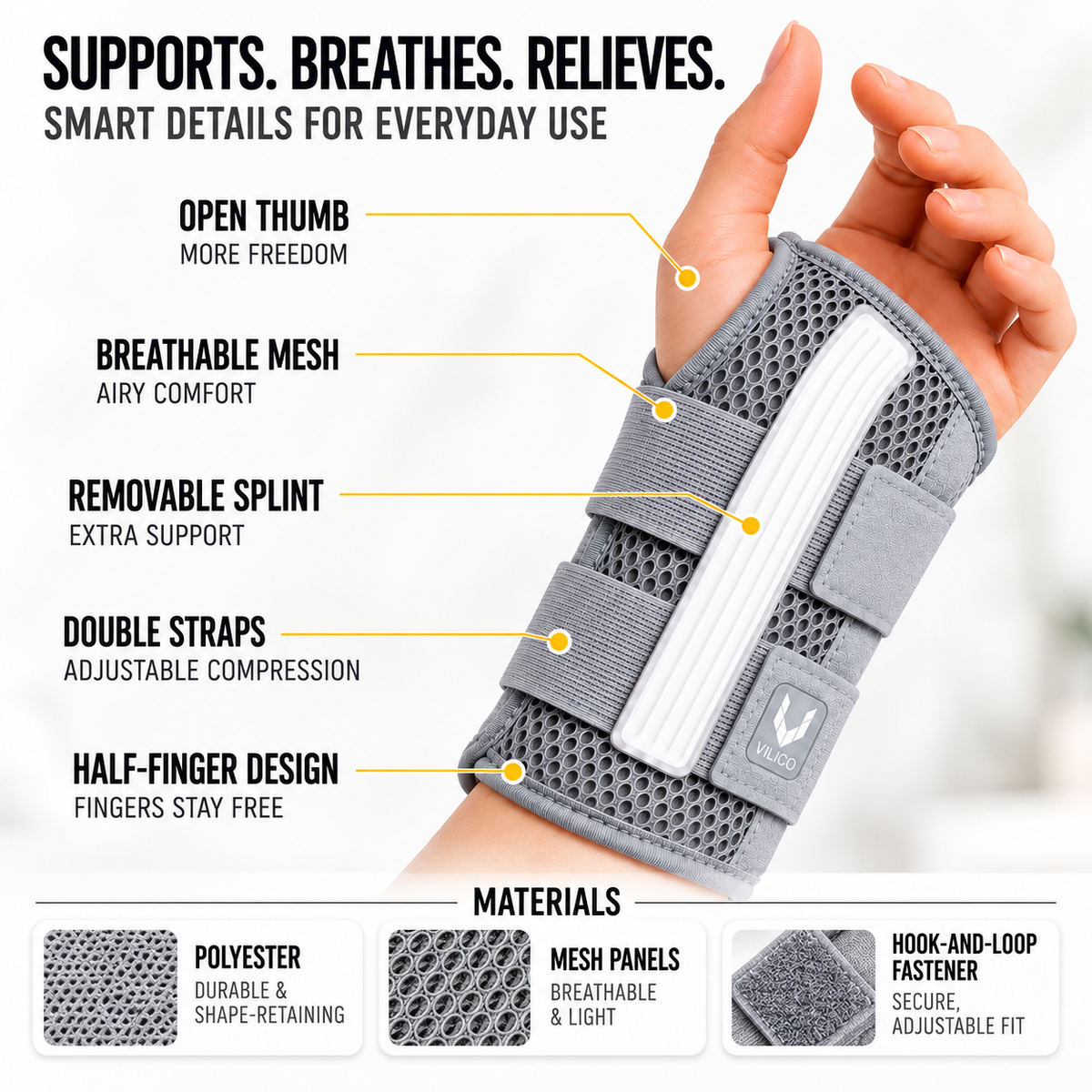 Celrien | Wristalyn Half Finger Wrist Support