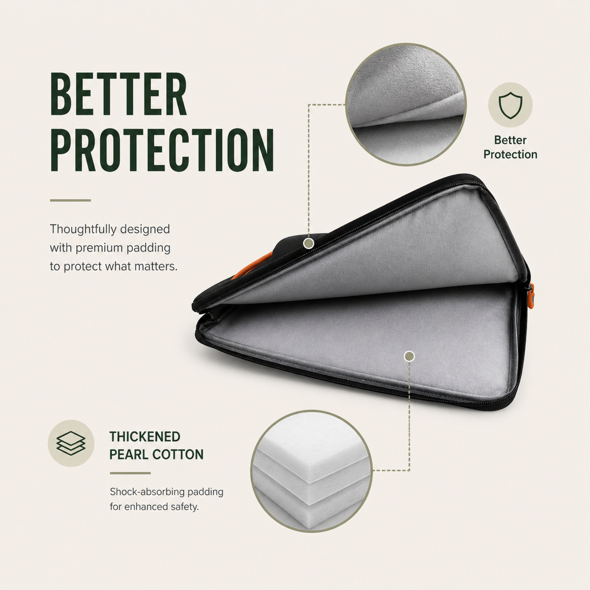 Celrien | Ellion Laptop Sleeve
