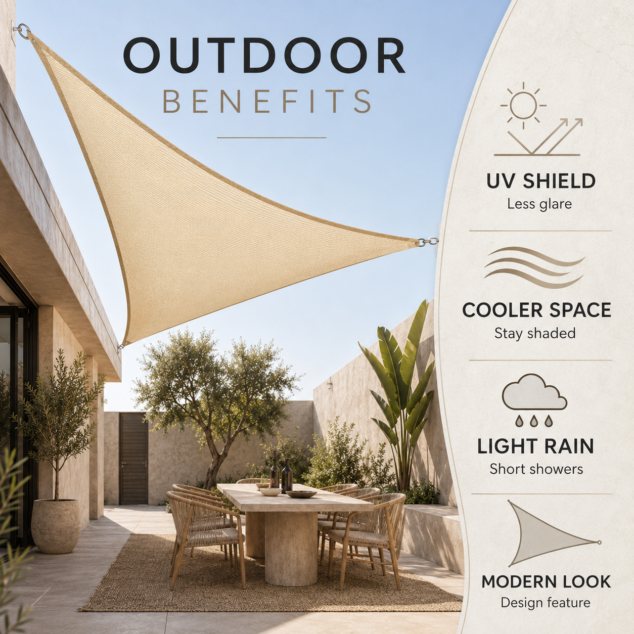 Celrien | Auresail Large Triangular Sun Sail