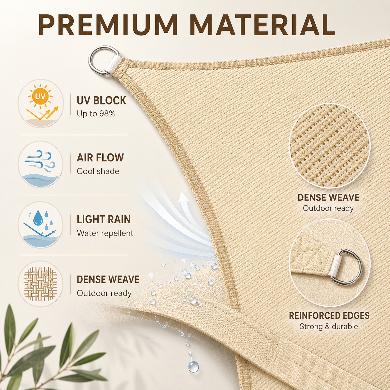 Celrien | Auresail Large Triangular Sun Sail