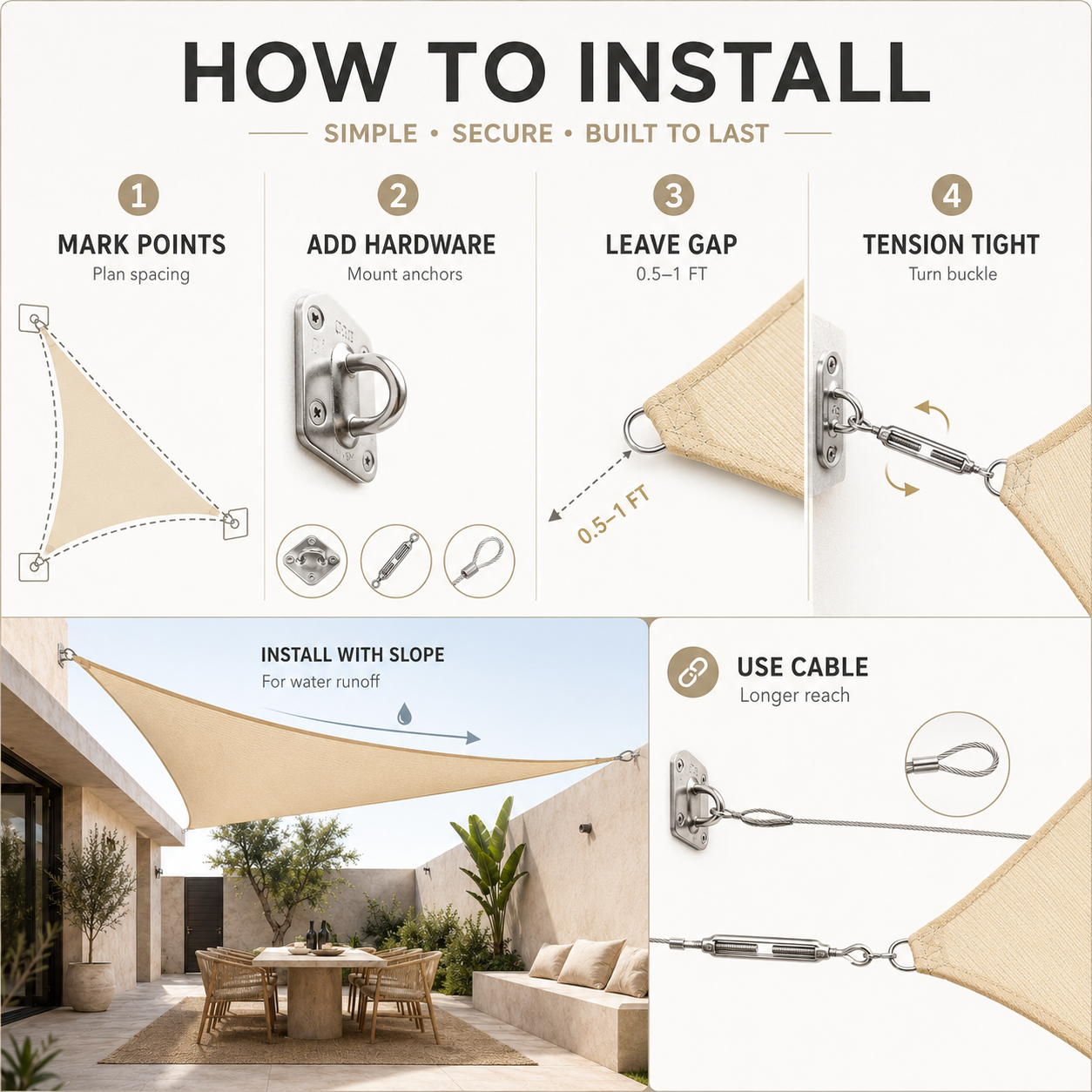 Celrien | Auresail Large Triangular Sun Sail