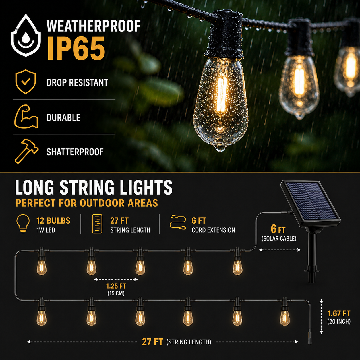 Celrien | CampGlow VintageLights