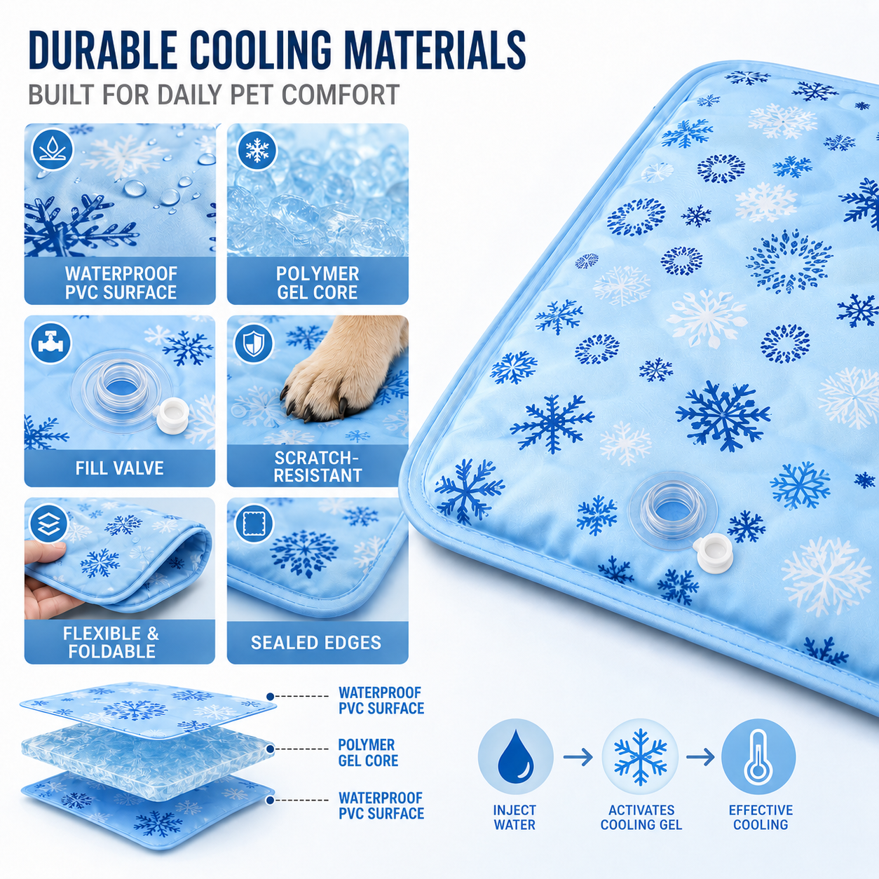 Celrien | Chillova Water-Filled Pet Cooling Mat
