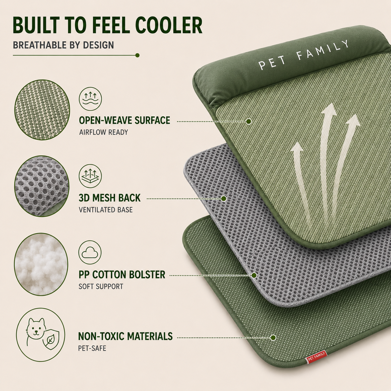 Celrien | Chilrest Breathable Pet Cooling Mat With Cushion