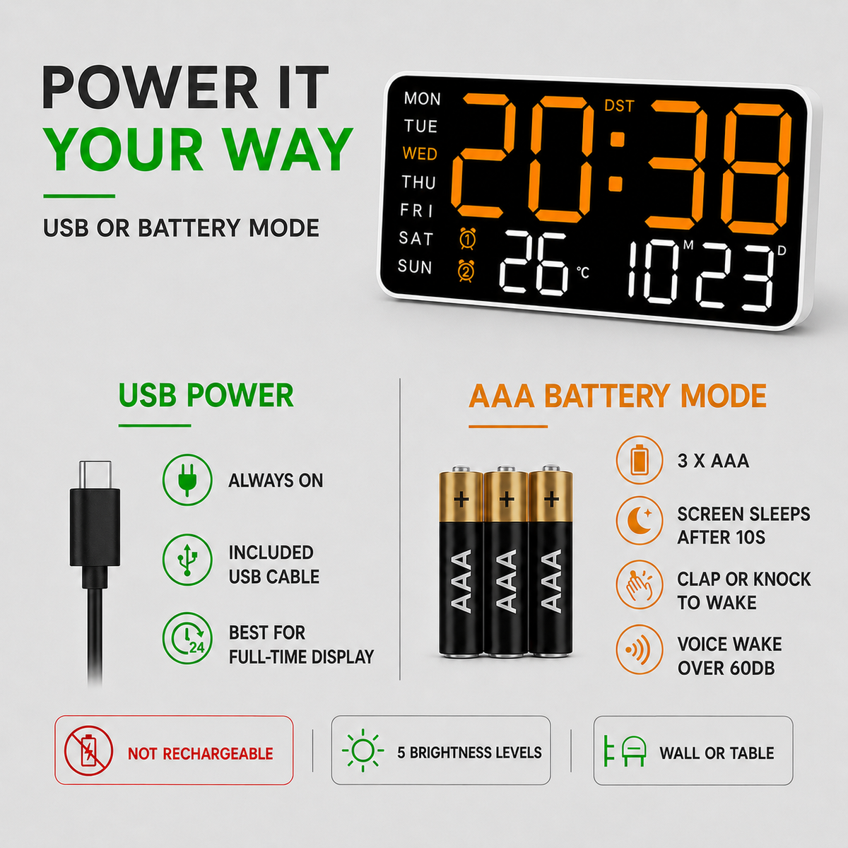 Celrien | ChronoVista Large Intelligent Digital Clock