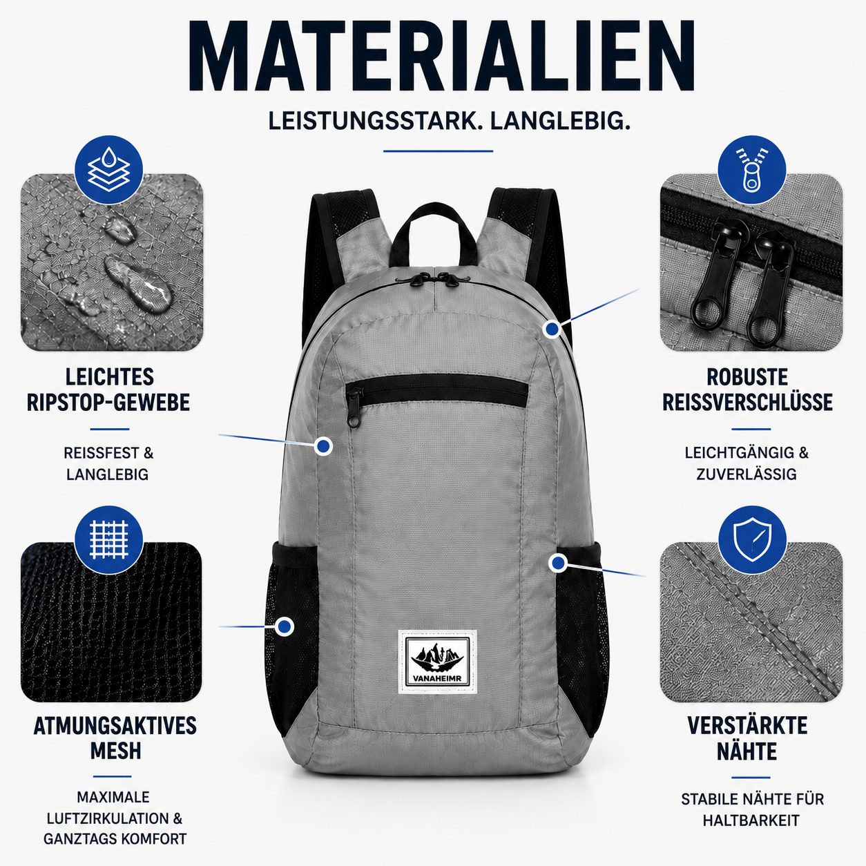 Celrien | Compactrek Foldable 20L Outdoor Day Backpack