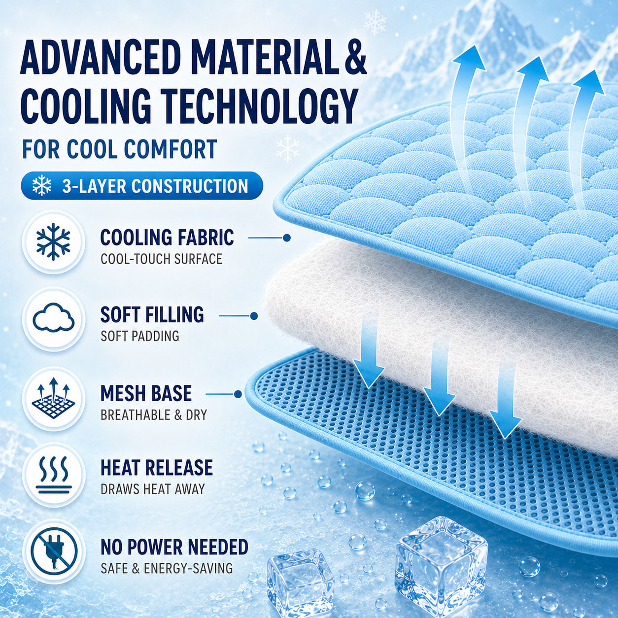 Celrien | Frostbed Washable Pet Cooling Mat
