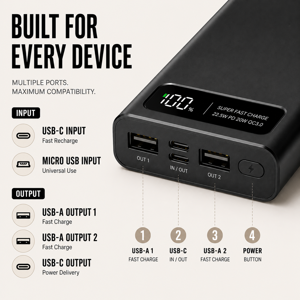 Celrien | Helios Charger