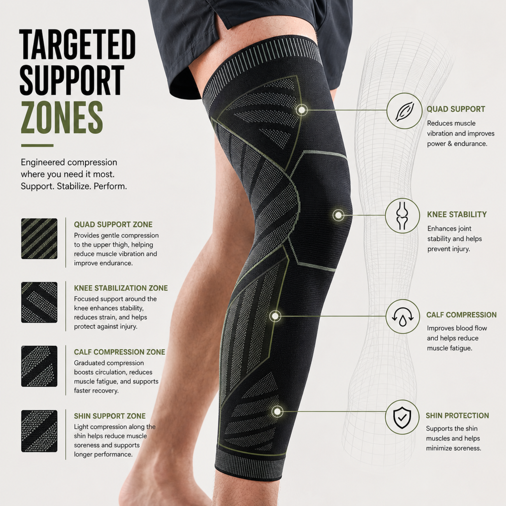 Celrien | Leguardex Full Leg Compression Sleeve