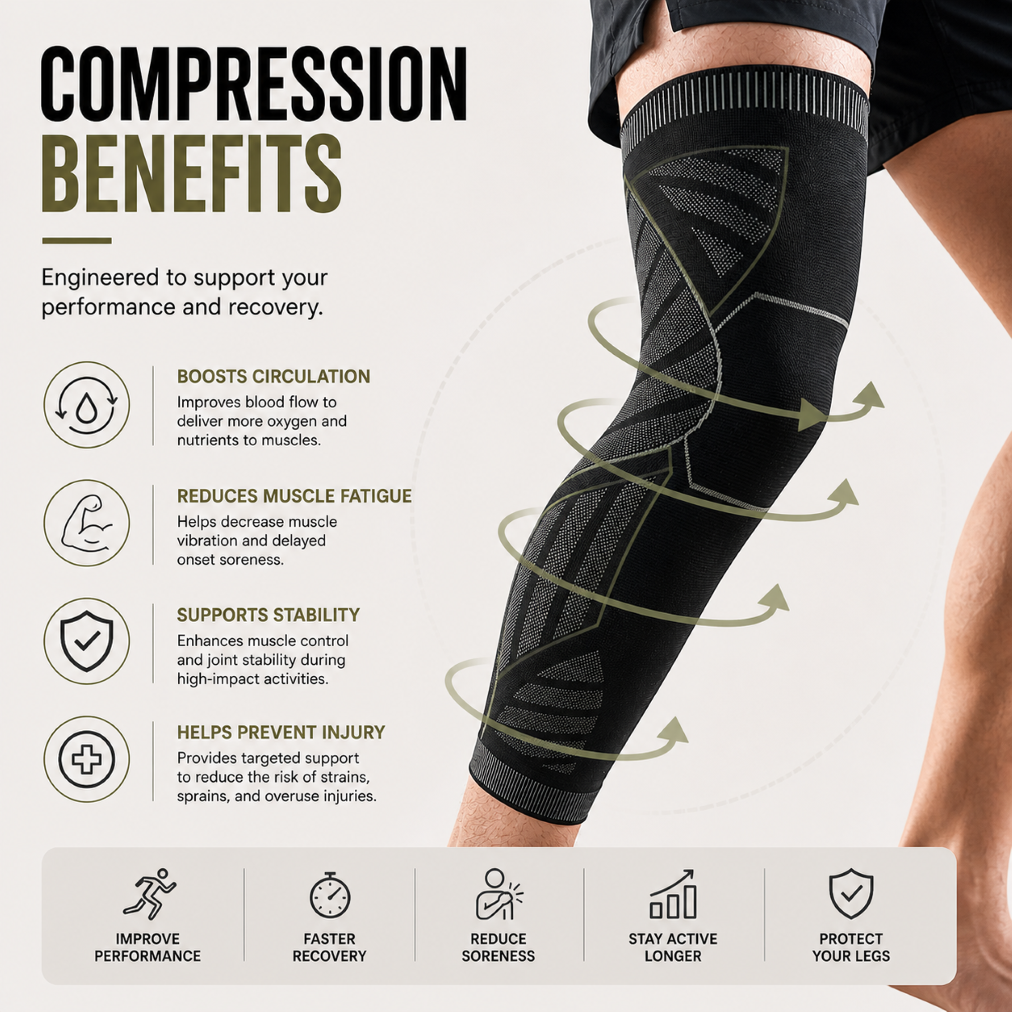 Celrien | Leguardex Full Leg Compression Sleeve