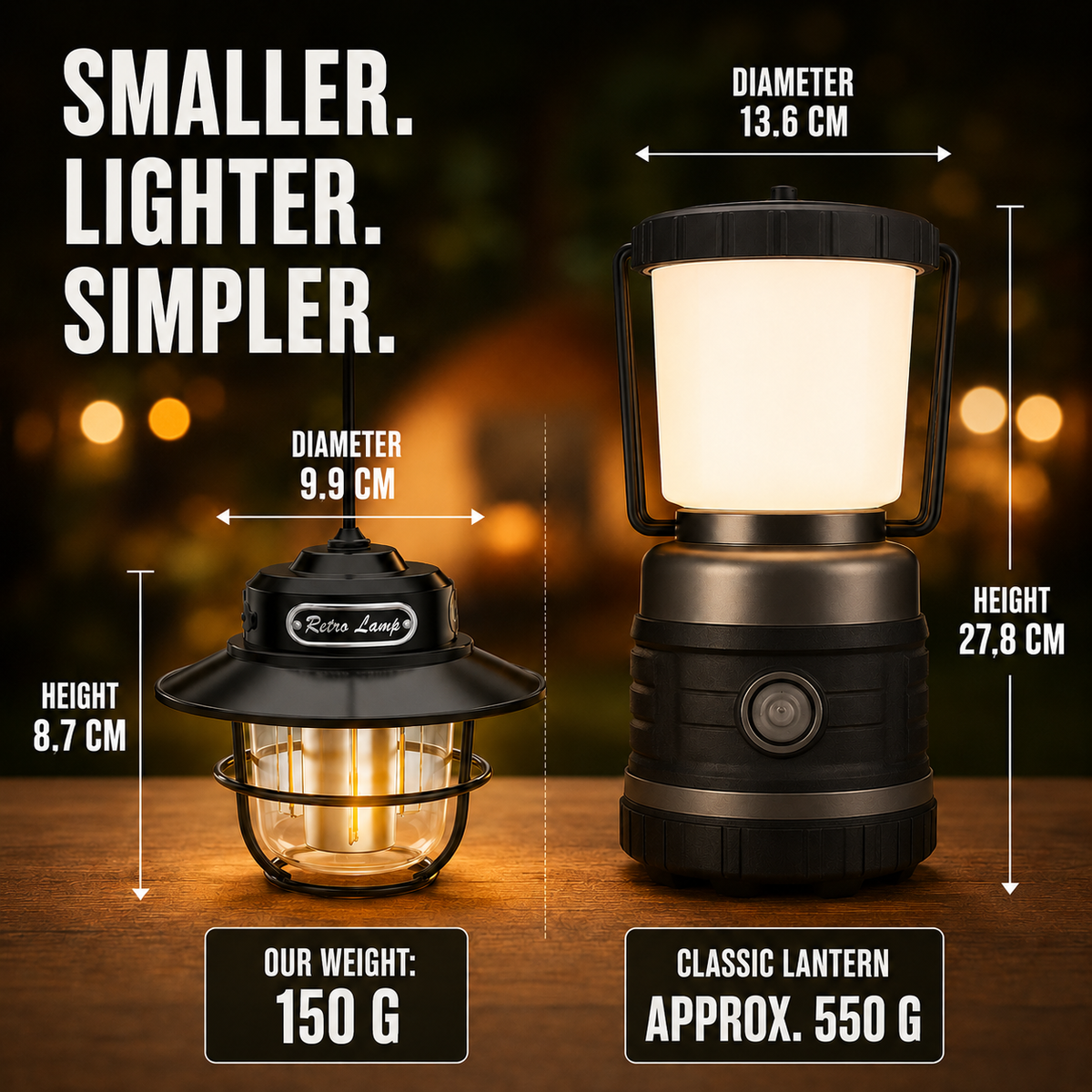Celrien | LichtNest Retro Lamp