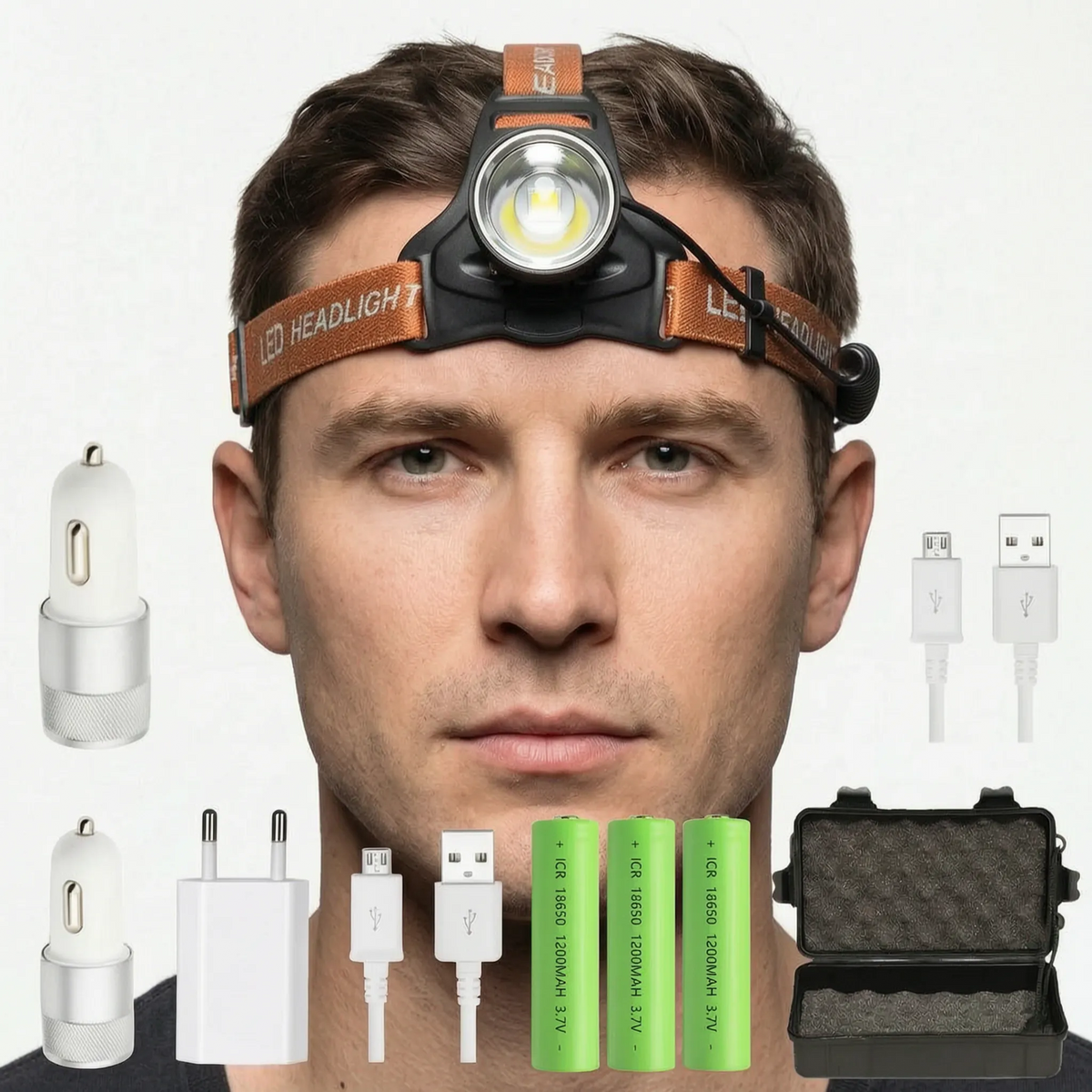 Nordspur | LumenBeam Adjustable High Intensity Headlamp