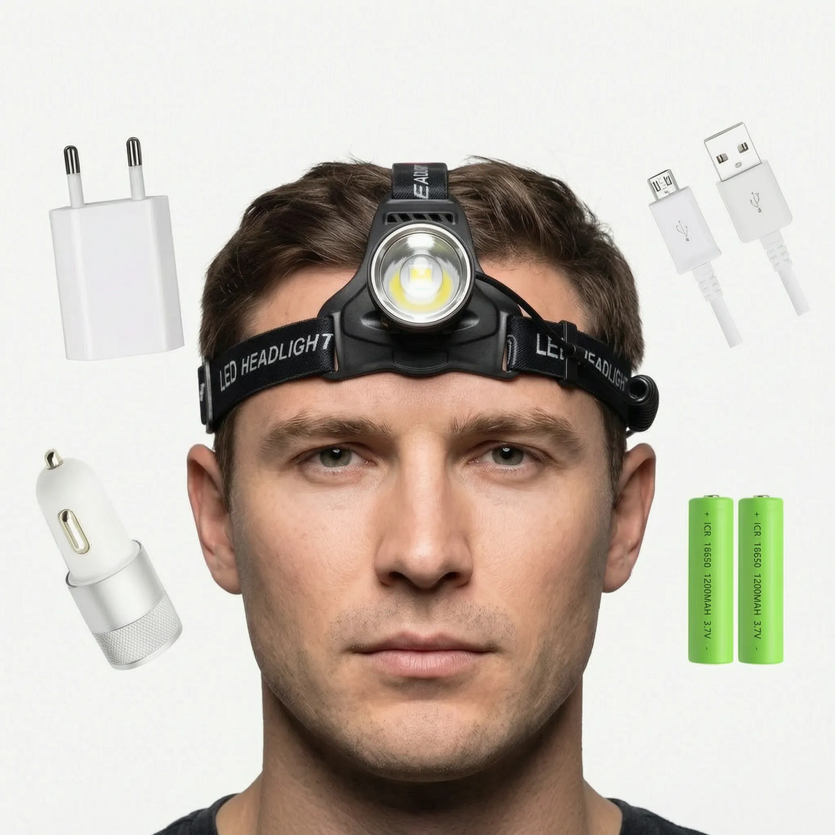 Nordspur | LumenBeam Adjustable High Intensity Headlamp