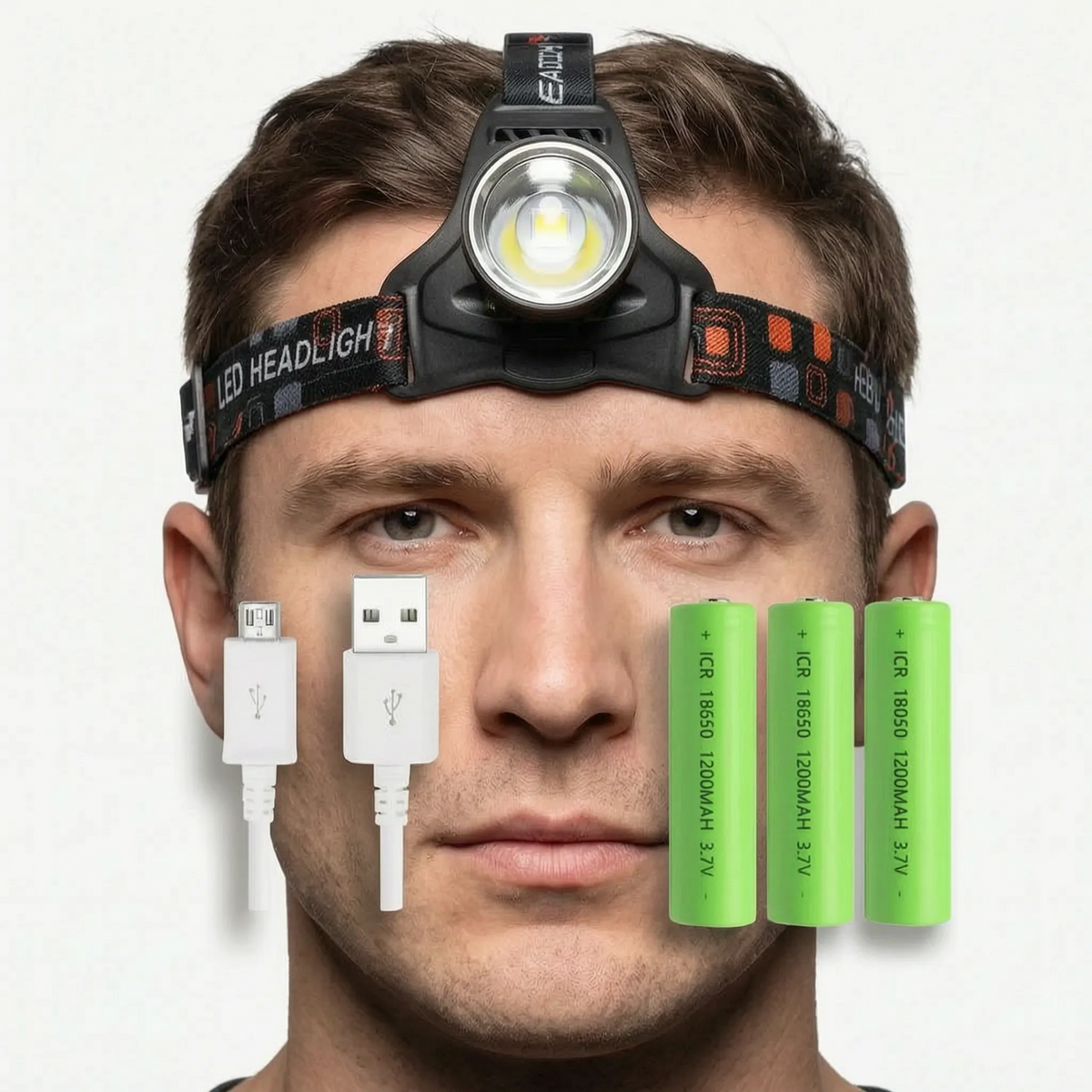 Nordspur | LumenBeam Adjustable High Intensity Headlamp